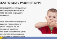 Задержка речевого развития у детей: причины, признаки и пути решения